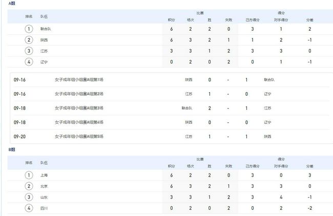 狠狠亚洲